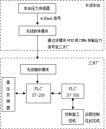 6008集团官方网站(中国游)首页入口